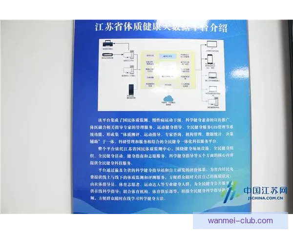完美体育app下载指南全面解析运动健身数据管理技巧