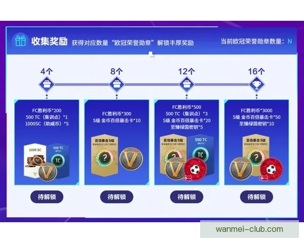 美加墨世界杯竞猜平台助你轻松预测赛果赢取丰厚奖励 美加墨世界杯竞猜平台助你轻松预测赛果赢取丰厚奖励