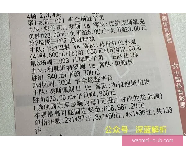 世界杯竞猜数据分析：如何通过数据预测赛事结果与冠军归属