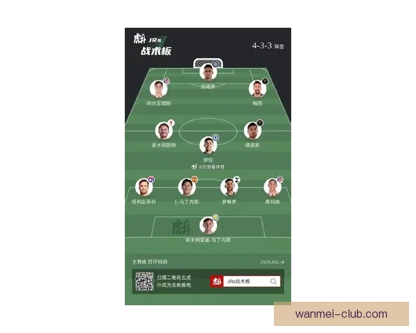 深度前瞻2026世界杯各强队潜在阵容名单预测与冠军格局分析