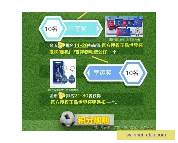 沉浸式世界杯竞猜游戏体验与球迷互动策略全面升级与实战指南