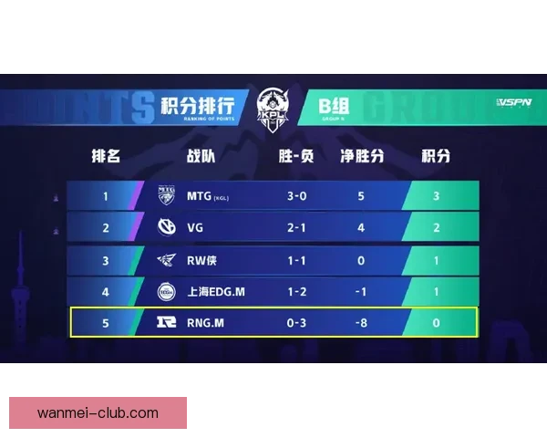 世界杯赛事竞猜盘口深度解析与投注策略全面指南