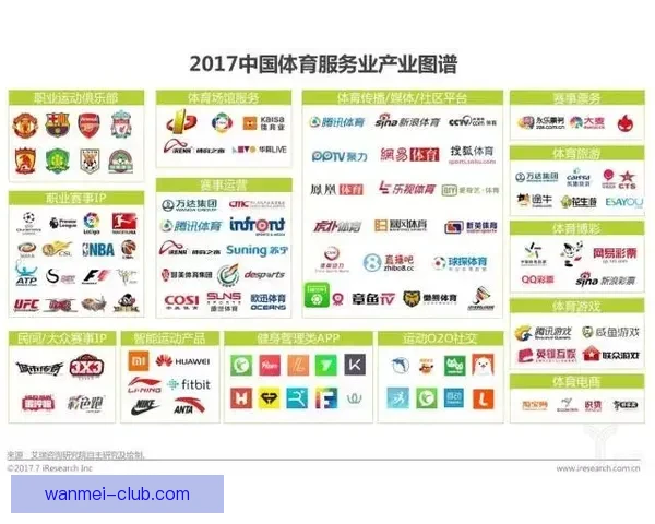 围绕开云体育打造数字娱乐新生态推动全球体育产业融合发展新机遇 围绕开云体育打造数字娱乐新生态推动全球体育产业融合发展新机遇